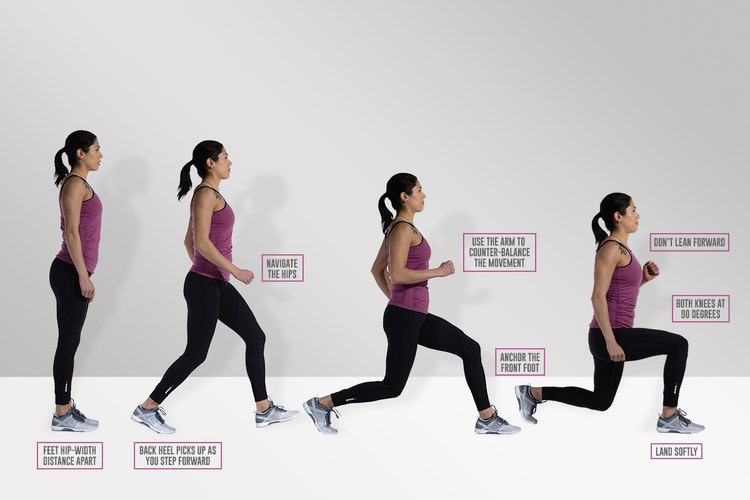 Pushups to walking: ये 6 आसान एक्सरसाइज आधे तक घटा सकती हैं टाइप-2 डायबिटीज का खतरा 5 lunges