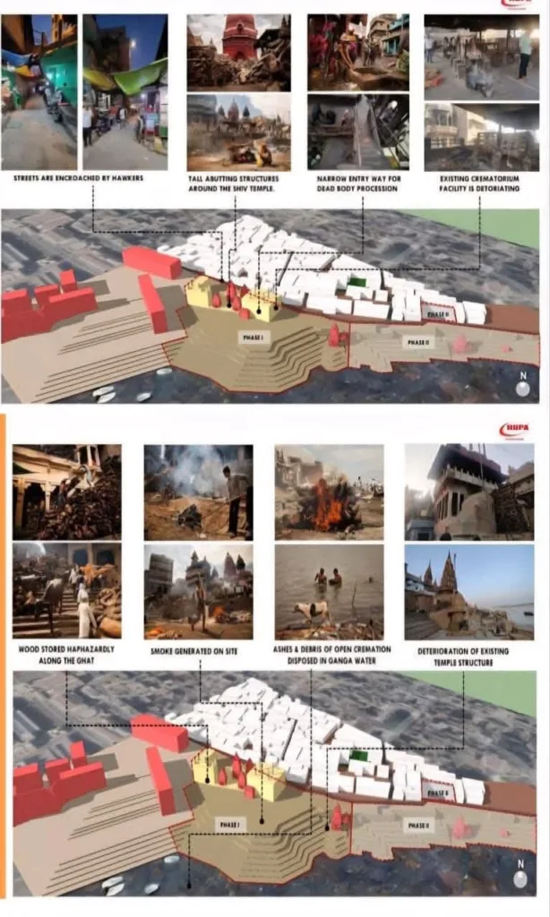 मणिकर्णिका का कायाकल्प: हिन्दू आस्था के सम्मान और विरोध के कुचक्र का यथार्थ 4 177435