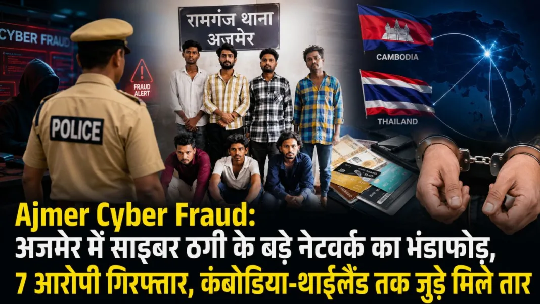 Ajmer Cyber Fraud