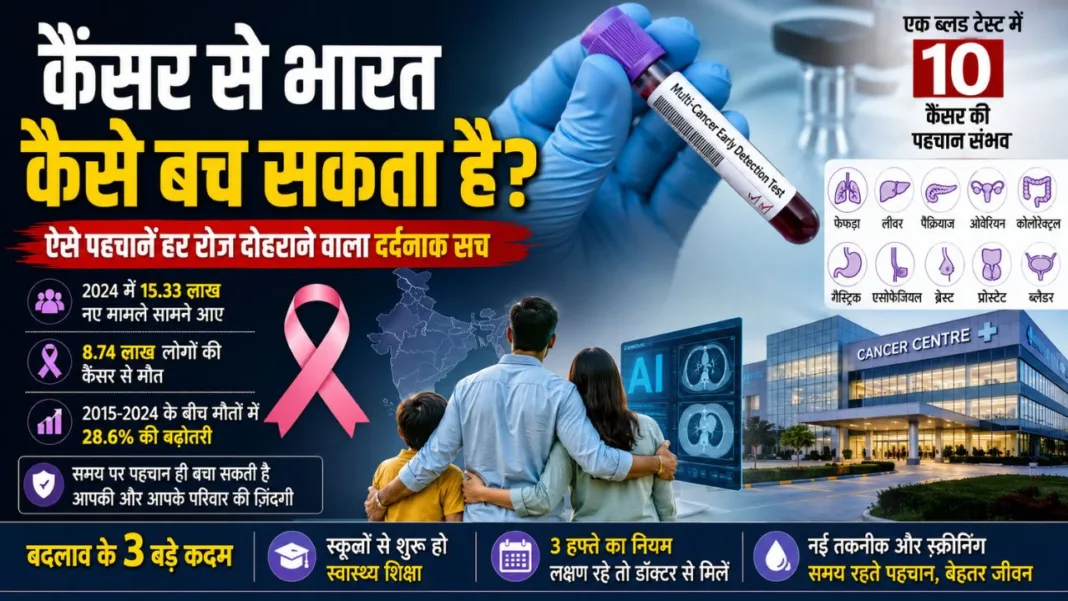 Fight Against Cancer